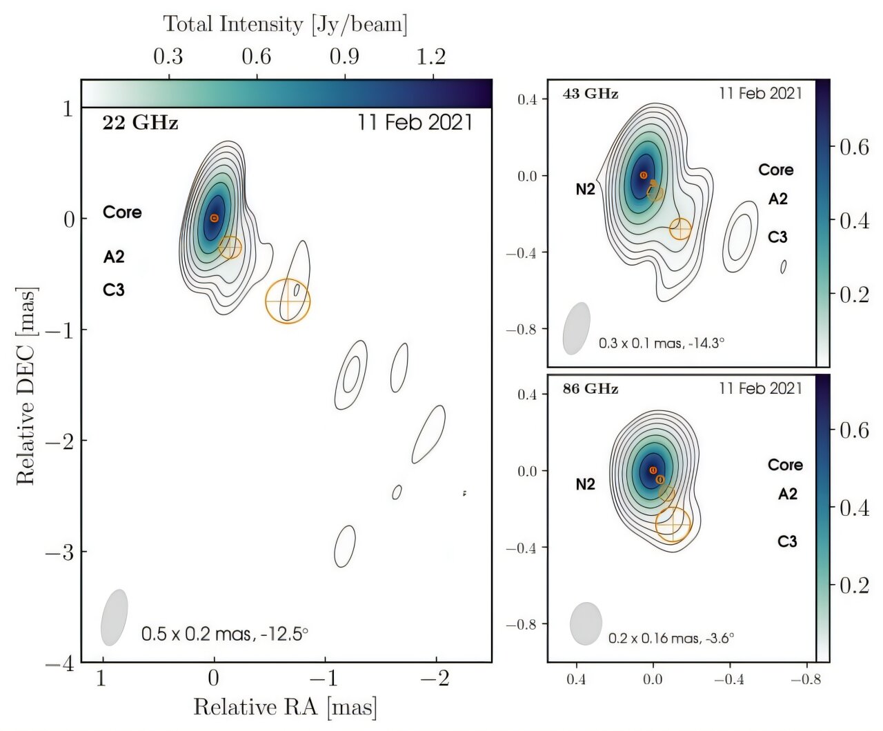 Exceptional Gamma-Ray Flare Detected from Blazar TXS 2013+370