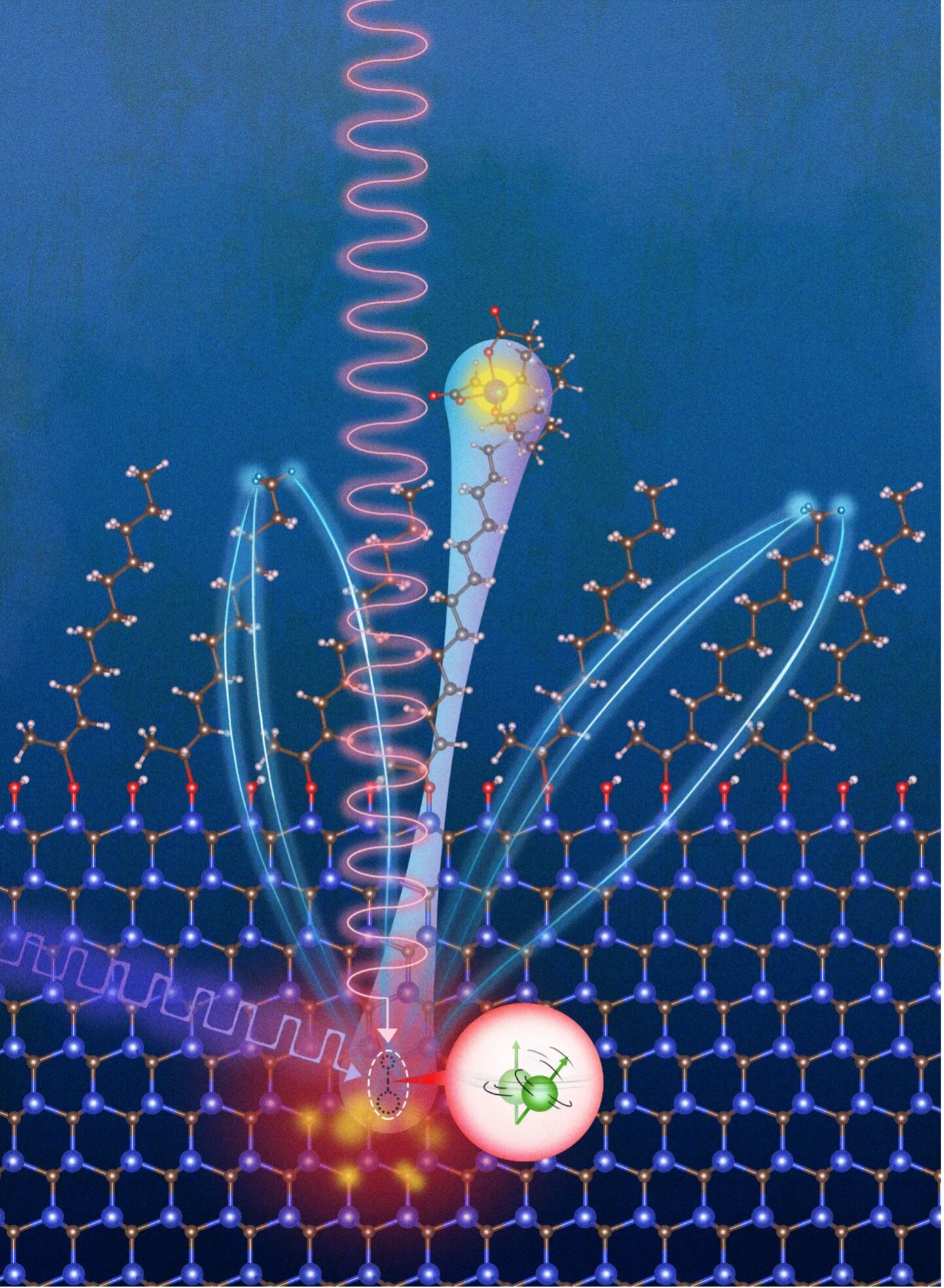 New Room-Temperature Quantum Sensor with Silicon Carbide Qubits